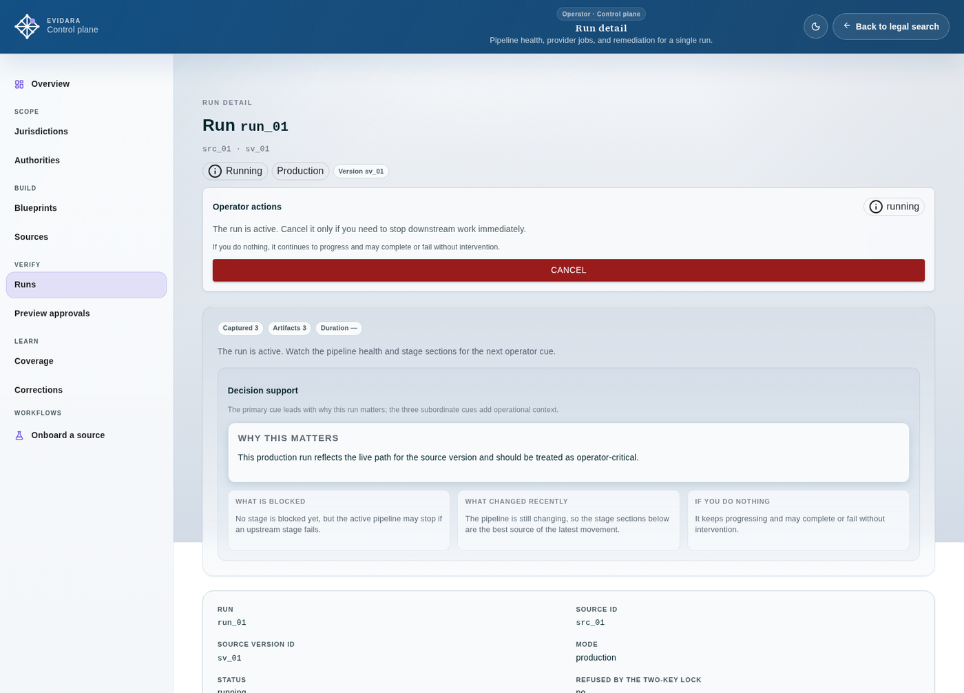 The admin control plane showing an acquisition run in progress, with stage-by-stage status, counts and timings.